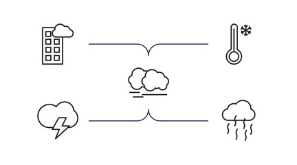 Wall Mural - weather outline icons set. thin line icons such as blanket of fog, cold, haze, stormy, smog vector.