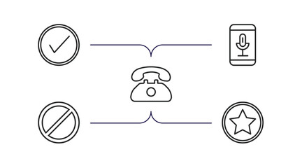 Poster - user interface outline icons set. thin line icons such as check square, voice recording, telephone call, forbbiden, favorites button vector.