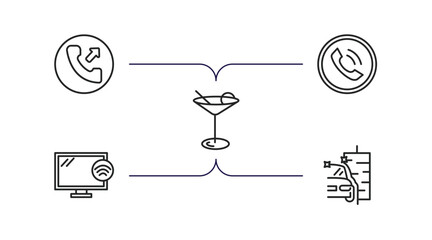 Poster - ultimate glyphicons outline icons set. thin line icons such as phone with right arrow, call contact, cocktail glass, tv wireless connection, car wash vector.