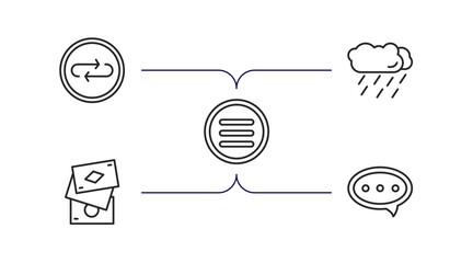 Poster - ultimate glyphicons outline icons set. thin line icons such as reload arrow, rain cloud, menu bars, three cards, message ballon vector.