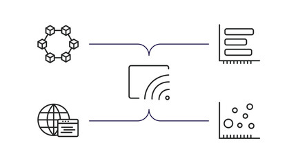 Poster - user interface outline icons set. thin line icons such as data interconnected, dual bars interface, stream, window interface, scatter circle vector.