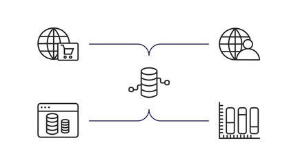 Wall Mural - user interface outline icons set. thin line icons such as cart interface, user interface, data analytics cylinder, data windows, vertical data bars vector.