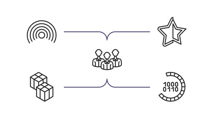 Poster - user interface outline icons set. thin line icons such as wi-fi, black star, humans, cube of squares, binary code loading vector.