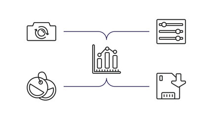 Poster - user interface outline icons set. thin line icons such as switch camera, tings interface, data analytics bars, labels, save vector.