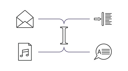 Poster - user interface outline icons set. thin line icons such as open envelope, indent, italic, music file, answer vector.