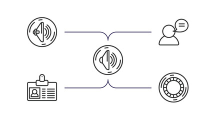 Poster - user interface outline icons set. thin line icons such as round volume button, user with speech bubble, volume button, personal credentials, hue circle vector.