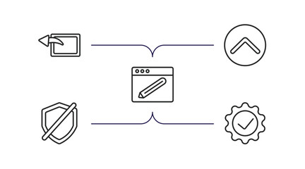 Poster - user interface outline icons set. thin line icons such as window back button, top button, gross pencil, no protection, right tings vector.