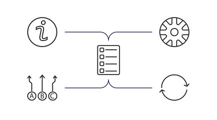 Poster - user interface outline icons set. thin line icons such as information button, wheels, task list, abc item chart, update arrows vector.