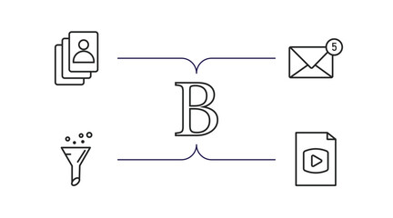 Poster - user interface outline icons set. thin line icons such as accounts, new message, bold text, selective, video file vector.