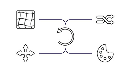 Poster - user interface outline icons set. thin line icons such as mesh, crossed arrows, rotate left, move ar