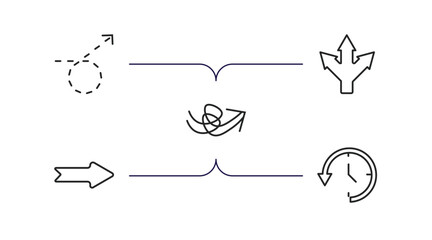 Poster - user interface outline icons set. thin line icons such as curly dotted arrow, three arrows, sketch loop arrow, right drawn arrow, circular clock vector.