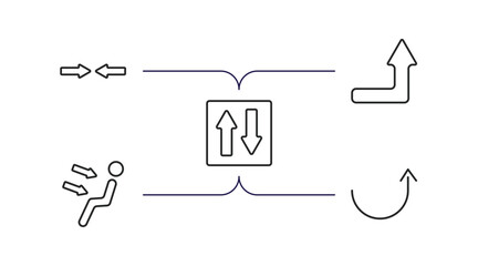 Poster - user interface outline icons set. thin line icons such as turn, right up arrow, elevator arrows, air outlet, semicircular up arrow vector.