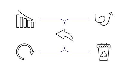 Poster - user interface outline icons set. thin line icons such as reduce, swirly scribbled arrow, back drawn arrow, rotating arrows, recycling container vector.