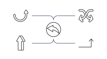 Poster - user interface outline icons set. thin line icons such as curved up arrow, move content, back arrow, 3d up arrow, turn up vector.