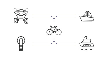 Poster - transportation outline icons set. thin line icons such as quad, sailboat, bicycle, hot air balloon, yacht vector.