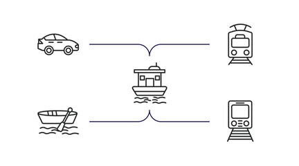 Poster - transportation outline icons set. thin line icons such as sedan, tram, houseboat, dugout canoe, metro vector.