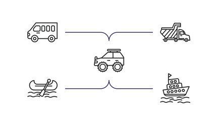 Poster - transportation outline icons set. thin line icons such as minibus, haul, all terrain, gondola, tugbo