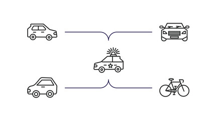 Poster - transportation outline icons set. thin line icons such as hatchback, car frontal view, police car, litter car, vintage bicycle vector.