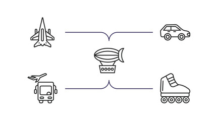 Poster - transportation outline icons set. thin line icons such as military airplane, compact car, zeppelin, airport shuttle, inline skates vector.