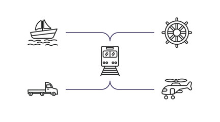 Poster - transportation outline icons set. thin line icons such as pt boat, ship helm, train front, flatbed l