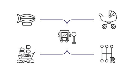 Poster - transport outline icons set. thin line icons such as blimp, babysitter, school bus stop, galleon, shift vector.