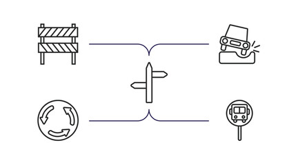 Poster - traffic signs outline icons set. thin line icons such as barrier, pothole, road, roundabout, bus stop vector.