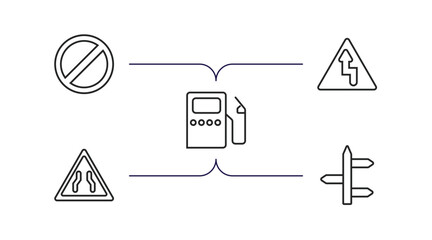 Poster - traffic signs outline icons set. thin line icons such as forbidden, right bend, gas station, narrow road, crossroad vector.