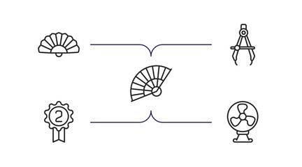 Poster - tools and utensils outline icons set. thin line icons such as chinese fan, maths compass tool, tessen fan, second, table fan vector.