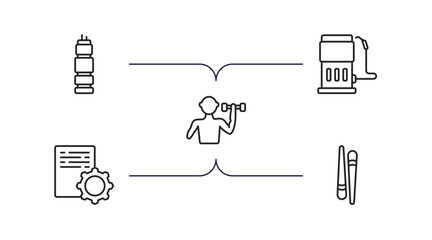 Poster - tools and utensils outline icons set. thin line icons such as times square, fuel oil bomb service, exercise with dumbbells, program tings, chopsticks vector.