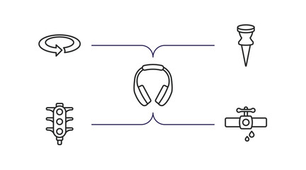 Poster - tools and utensils outline icons set. thin line icons such as rotate right, attached, headphone vari