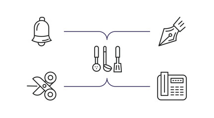 Poster - tools and utensils outline icons set. thin line icons such as hanging bell, ink pen, kitchen tools, 