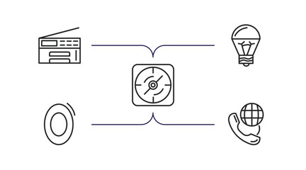 Poster - technology outline icons set. thin line icons such as printer tool, led lamp, navigation compass, ze