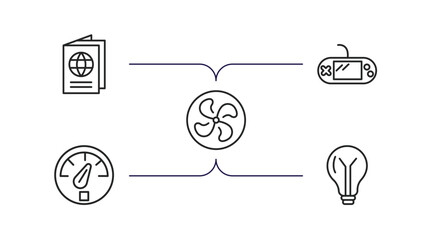 Poster - technology outline icons set. thin line icons such as international passport, gamepad with cable, ventilating fan, vehicle speedometer, bulb vector.