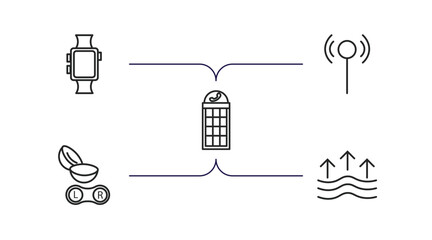 Poster - technology outline icons set. thin line icons such as smart watch, antenna, phone box, contact lens, evaporation vector.