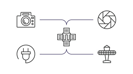Poster - technology outline icons set. thin line icons such as photograph camera, camera shutter, naensor, basic plug, solar plane vector.