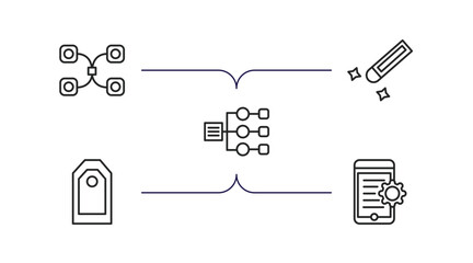 Poster - technology outline icons set. thin line icons such as data modelling, color value, sitemaps, attribu