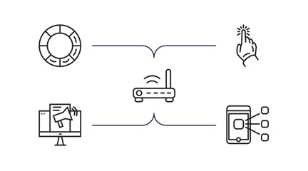 Poster - technology outline icons set. thin line icons such as colory theory, click through rate, routers, content marketing, content curation vector.