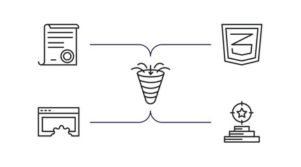 Poster - technology outline icons set. thin line icons such as declarations, css3, sales funnel, website optimization, reach vector.