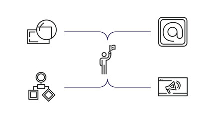Poster - technology outline icons set. thin line icons such as retina display, mentions, leading, user flow, marketing automation vector.