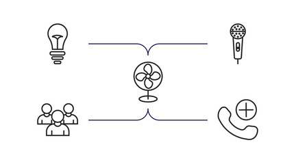 Sticker - technology outline icons set. thin line icons such as old light bulb, basic microphone, ventilator, customers, add call vector.