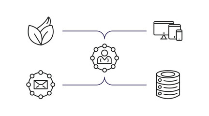 Poster - technology outline icons set. thin line icons such as organic, responsive web de, affiliate marketing, email marketing, caching vector.