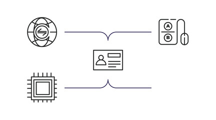 Poster - technology outline icons set. thin line icons such as internet traffic, a/b testing, serif font, user persona, embedding vector.