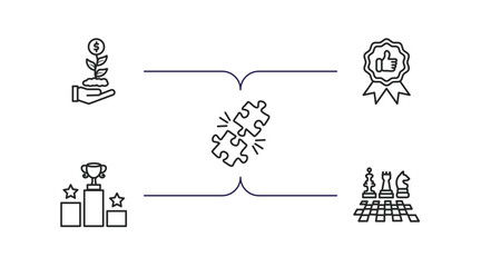 Wall Mural - success outline icons set. thin line icons such as investment, best, puzzle, pedestal, chess board vector.