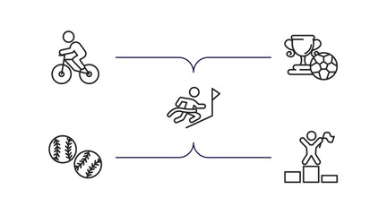 Poster - sports outline icons set. thin line icons such as bicycle rider, football cup, winning the race, baseball ball, number one athlete vector.