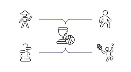 Poster - sports outline icons set. thin line icons such as sesei, pedestrian walking, basketball champion, wi