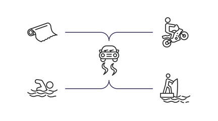 Poster - sports outline icons set. thin line icons such as foil, motocross, drift car, swimming figure, fishe