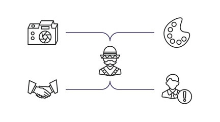 Poster - social media marketing outline icons set. thin line icons such as big photo camera, color, mexican man, partner, user warning vector.