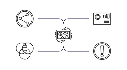 Poster - social media marketing outline icons set. thin line icons such as photo share, postcard with stamp, photos, overlap, importance vector.