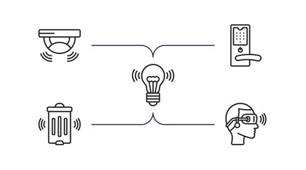 Poster - smart home outline icons set. thin line icons such as sensor, handle, smart lamp, smart trash, virtu