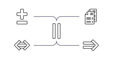 Poster - signs outline icons set. thin line icons such as plus less, document sheets, is parallel to, maths, implies if vector.